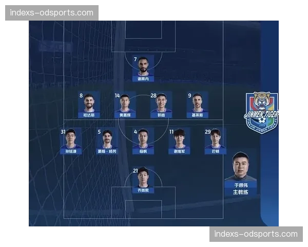 津门虎被迫调整五后卫体系 杨帆谢维军黄嘉辉联手组成三中卫防线